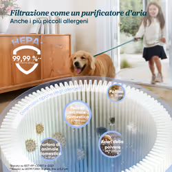 Levoit Aspirapolvere Senza Fili a Bastone LVAC-300 Plus - Vista aggiuntiva 5