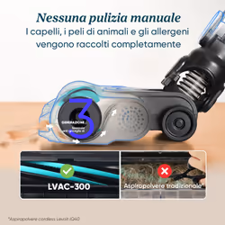 Levoit Aspirapolvere Senza Fili a Bastone LVAC-300 Plus - Vista aggiuntiva 6