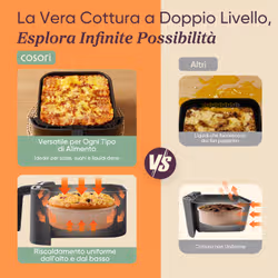 Cosori FRIGGITRICE AD ARIA Turbo Tower, 2630 W, 10,8 Litri, 2 cestelli, 7 Funzioni, PFAS-free Rivestimento ceramico, 2 Motori DC, 50+ Ricette Complete Online - Vista aggiuntiva 7