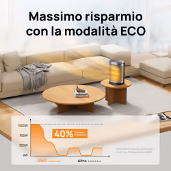 Dreo Termoventilatore Ceramico Atom 318,1500W Riscaldatore ambiente elettrico - Vista aggiuntiva 4