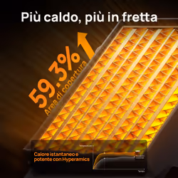 Dreo Termoventilatore Ceramico Atom 318,1500W Riscaldatore ambiente elettrico - Vista aggiuntiva 7