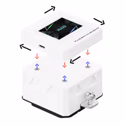 Thermalright Frozen Warframe 360 Processore Raffreddatore di liquidi tutto in uno 12 cm Bianco 1 pz - Vista aggiuntiva 3