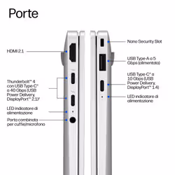 HP EliteBook X G2i 14 inch Notebook Next Gen AI PC Wolf Pro Security Edition Copilot+ PC Computer portatile 35,6 cm (14") 3K 32 GB LPDDR5x-SDRAM 1 TB SSD Wi-Fi 7 (802.11be) Windows 11 Pro - Vista aggiuntiva 4