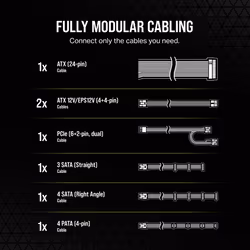 Corsair RM650 alimentatore per computer 650 W 24-pin ATX ATX Nero - Vista aggiuntiva 5