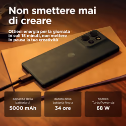Motorola Edge 50 12GB 512 GB Verde - Vista aggiuntiva 7
