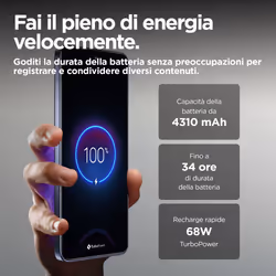 Motorola Edge 50 Neo 12GB 512 GB Grigio - Vista aggiuntiva 8