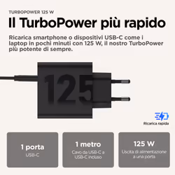 Motorola TurboPower 125W Universale Nero AC Ricarica rapida Interno - Vista aggiuntiva 4