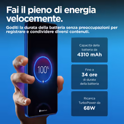 Motorola Edge 50 Neo 12GB 512 GB Blu - Vista aggiuntiva 8