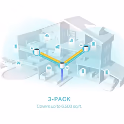 TP-Link AX3000 Dual-band (2.4 GHz/5 GHz) Bianco 3 Interno - Vista aggiuntiva 4