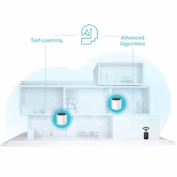 TP-Link AX3000 Dual-band (2.4 GHz/5 GHz) Bianco 3 Interno - Vista aggiuntiva 6