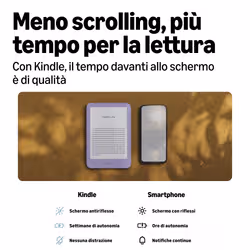 Amazon Kindle lettore e-book 16 GB Wi-Fi Grigio - Vista aggiuntiva 3