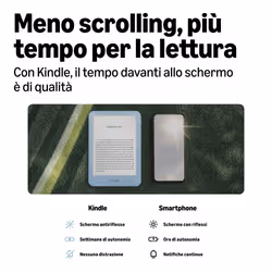 Amazon Kindle lettore e-book 32 GB Wi-Fi Blu - Vista aggiuntiva 3