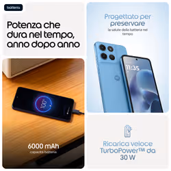 Motorola moto g17 power 17,1 cm (6.72") Dual SIM ibrida Android 15 USB tipo-C 8 GB 256 GB 6000 mAh Blu - Vista aggiuntiva 6