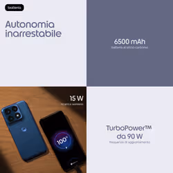 Motorola edge 70 pro 17,2 cm (6.78") Doppia SIM Android 16.0 5G USB tipo-C 8 GB 256 GB 6500 mAh Blu scuro - Vista aggiuntiva 8