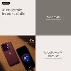 Motorola edge 70 pro 17,2 cm (6.78") Doppia SIM Android 16.0 5G USB tipo-C 8 GB 256 GB 6500 mAh Bordeaux - Vista aggiuntiva 8