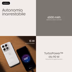 Motorola edge 70 pro 17,2 cm (6.78") Doppia SIM Android 16.0 5G USB tipo-C 12 GB 512 GB 6500 mAh Bianco - Vista aggiuntiva 8