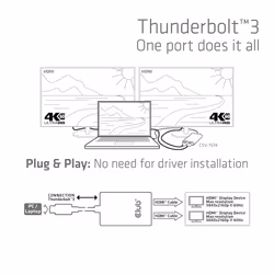 CLUB3D Thunderbolt 3 a Dual HDMI 2.0 Adaptador - Vista aggiuntiva 8