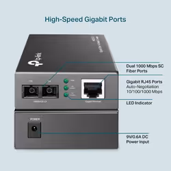 TP-Link Gigabit Ethernet Media Converter(SC,single-mode) - Vista aggiuntiva 7