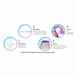 Easy@Home Fertility 50 x Test di Ovulazione fertilità per l'ovulazione 1 St - Vista aggiuntiva 3