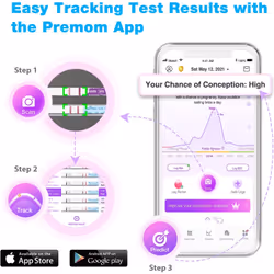 Easy@Home Fertility 50 x Test di Ovulazione fertilità per l'ovulazione 1 St - Vista aggiuntiva 4