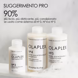Olaplex Nº.5 Bond Maintenance Conditioner 250 ml - Vista aggiuntiva 4