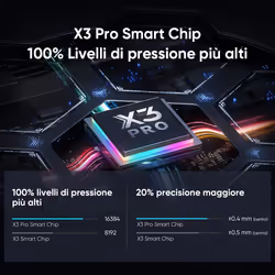 XPPen Artist 22 Plus tavoletta grafica Nero 5080 lpi (linee per pollice) 409 x 230 mm USB - Vista aggiuntiva 4