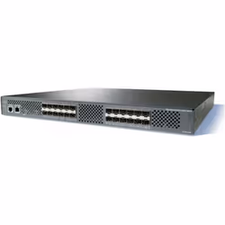 Cisco MDS 9124, Gestito