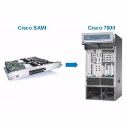 Cisco WS-SVC-SAMI-BB-K9= scheda di rete e adattatore Interno