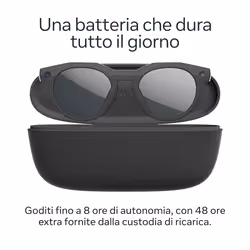 Oakley Meta HSTN - with Meta AI, Audio, Photo, Video Compatibility - Black, Prizm™ Black Polarized - Vista aggiuntiva 7
