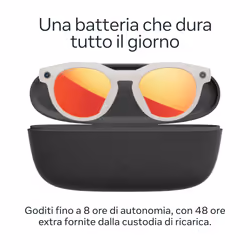 Oakley Meta HSTN - with Meta AI, Audio, Photo, Video Compatibility - Warm Grey, Prizm™ Ruby - Vista aggiuntiva 7