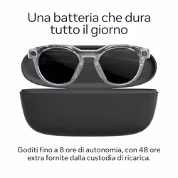 Oakley Meta HSTN - with Meta AI, Audio, Photo, Video Compatibility - Clear, Clear to Grey Transitions® - Vista aggiuntiva 7