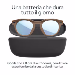 Oakley Meta HSTN - with Meta AI, Audio, Photo, Video Compatibility - Brown Smoke, Prizm™ Deep Water Polarized - Vista aggiuntiva 7