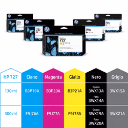 HP Cartuccia inchiostro ciano DesignJet 727, 300 ml - Vista aggiuntiva 6