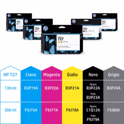 HP Cartuccia inchiostro nero fotografico DesignJet 727, 300 ml - Vista aggiuntiva 4
