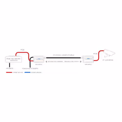 Veracity HIGHWIRE Powerstar Camera convertitore multimediale di rete Interno 100 Mbit/s Blu - Vista aggiuntiva 2