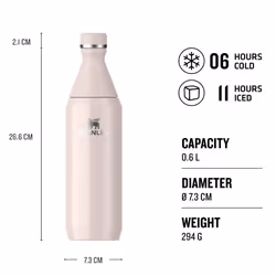 Stanley 1913 10-12069-021 borraccia Uso quotidiano 0,6 ml Acciaio inox Rosa - Vista aggiuntiva 4