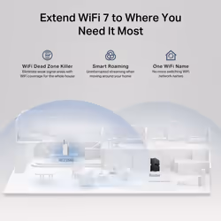 TP-Link BE3600 Ricevitore e trasmettitore di rete Bianco 2500 Mbit/s - Vista aggiuntiva 3