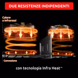 Moulinex Ever Fry XXL Dual, Friggitrice Ad Aria Doppia, Capacità 11L, Cottura Sincronizzata, Tecnologia Infra Heat, - Vista aggiuntiva 4