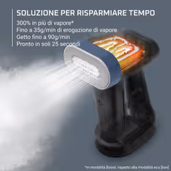 Rowenta Pure Force Stiratrice verticale a vapore , 2-in-1 Stiratura e stiratura in - Vista aggiuntiva 4