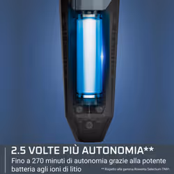 Rowenta X Series 700 Regolabarba Multifunzione 14-in-1 da Uomo, Lame Autoaffilanti in Acciaio Inox ad Alto Tenore di Carbonio, TN9650 - Vista aggiuntiva 5