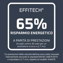 Rowenta Eole Silence Force , Ventilatore a Torre, Raffrescamento Intenso, Silenzioso - Vista aggiuntiva 4