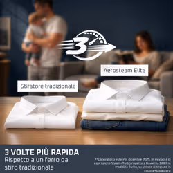 Rowenta DR9920 stiratrice a vapore Vapore per indumenti portatile 0,2 L 1400 W Blu, Nero - Vista aggiuntiva 5