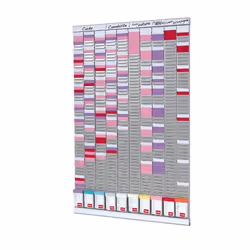 Nobo Kit Planning schede a T- 10 colonne / 54 fessure - Vista aggiuntiva 4
