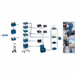 Bosch ‎1600A001RX Blu - Vista aggiuntiva 6