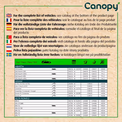 Tergicristallo per parabrezza VALEO Canopy 583963 550mm, anteriore, 1 Pezzo - Vista aggiuntiva 5