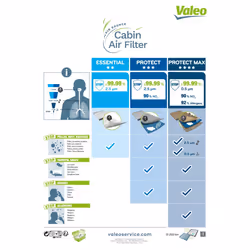 Filtro cabina VALEO 715686 - Vista aggiuntiva 4