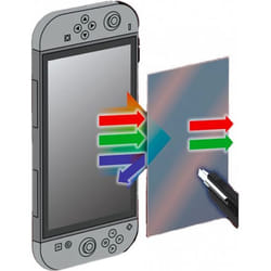 Konix 61889000091 parte e accessorio per console da gioco Protezione per schermo