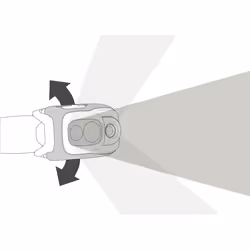 Petzl SWIFT RL Nero, Bianco Torcia a fascia LED - Vista aggiuntiva 6