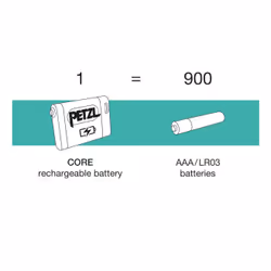 Petzl E099EB00 batteria per uso domestico Batteria ricaricabile Ioni di Litio - Vista aggiuntiva 3