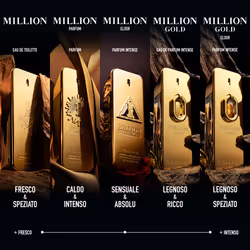 Rabanne Million Gold 50 ml Hommes - Vista aggiuntiva 5
